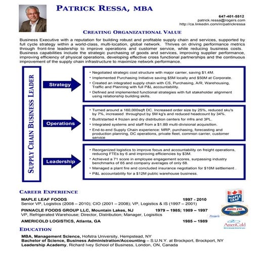 Blue Apron Operation Management | PPTX