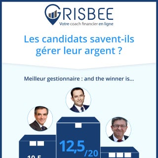 Les candidats à la présidentielle s...