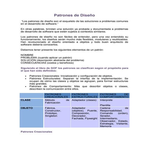 Patrones de diseño