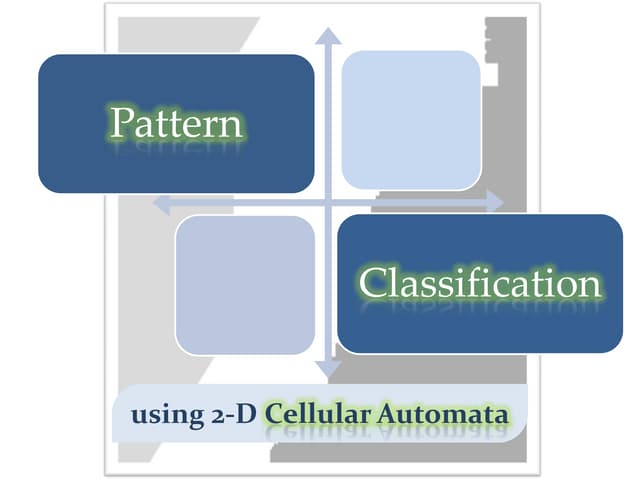 Pattern classification