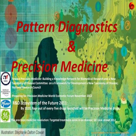 Precision Medicine in Hawaiian: Kina'ole | PDF