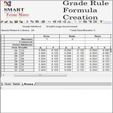 Pattern grading services los angeles ca usa | PDF