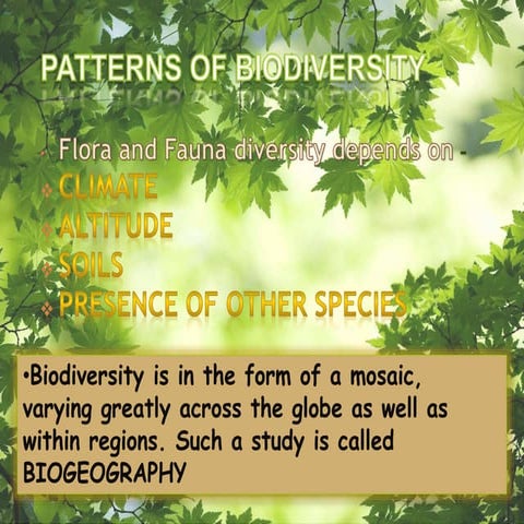 Patterns of biodiversity(introduction | PPT