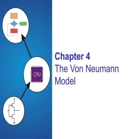 Chapter 4-The Von Neumann Model-PattPatel.ppt