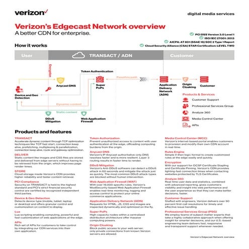 Paul hobbs @ Verzon Digital Media Services
