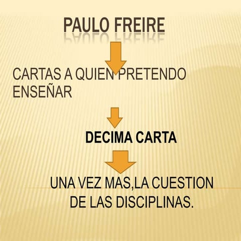 Carta freire | PDF