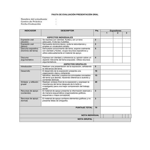 Pauta de evaluación presentación oral