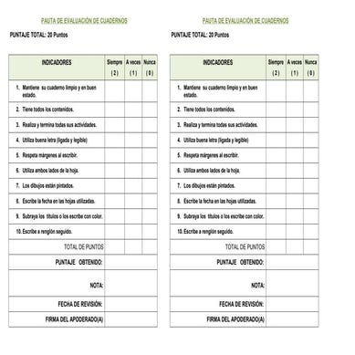 Pauta de evaluacion de cuadernos