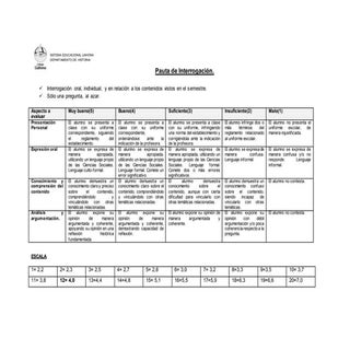 Pauta de interrogación