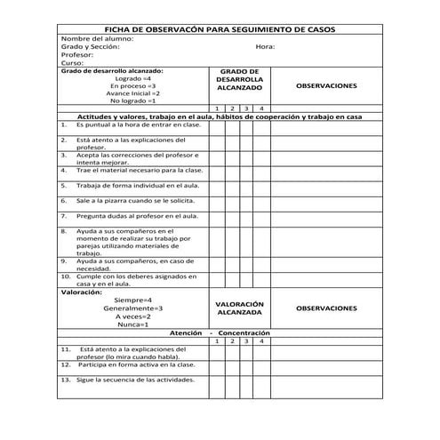 Pauta de observación de aula alumno.