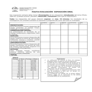 Pauta evaluación  exposición oral