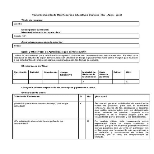Pauta evaluación de uso recursos educativos digitales