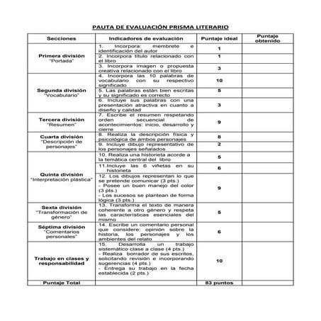 Pauta prisma literario