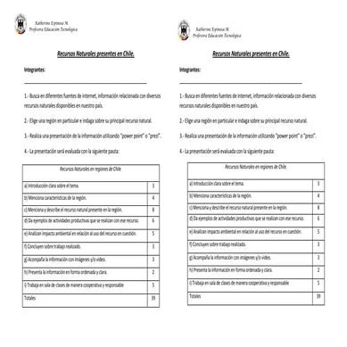 Pauta recursos naturales 7mo