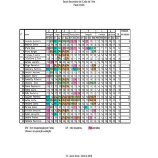 Pauta resumo a 8 4 corrigido ingles...
