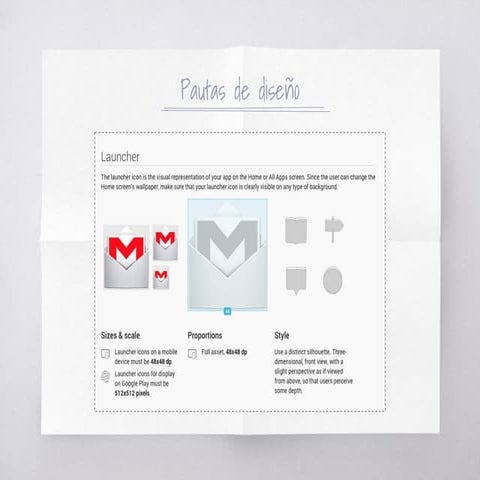 Pautas de diseño