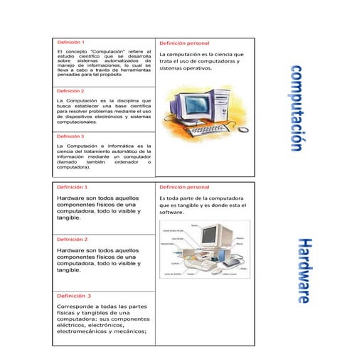conceptos de computacion | PDF