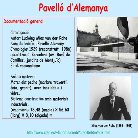 Mies Van der Rohe: Pavelló Alemany