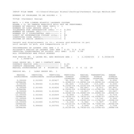 Pavement design method