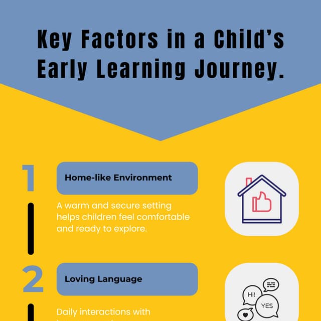 Key Factors in a Child’s Early Learning Journey. | PDF