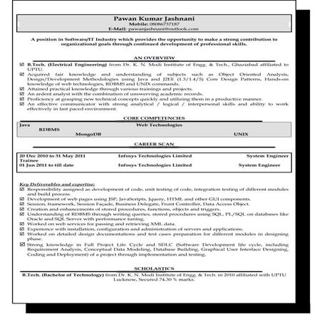 Pawan kumar jashnani