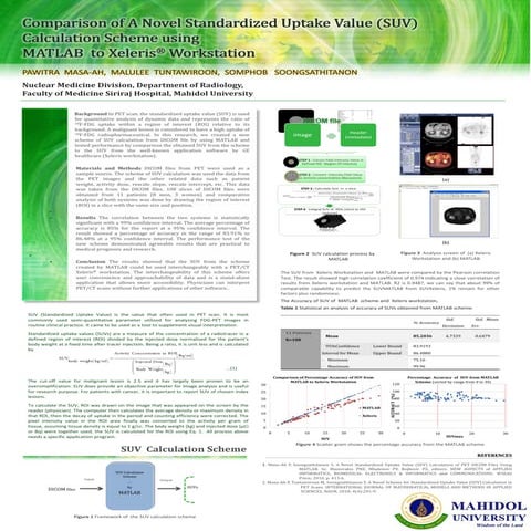 my poster presentation in the jcms2011 conference