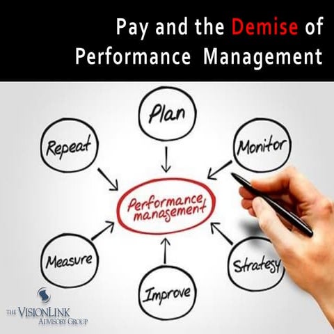 Pay and Demise of Performance Management