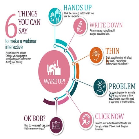 How to keep people awake in webinars