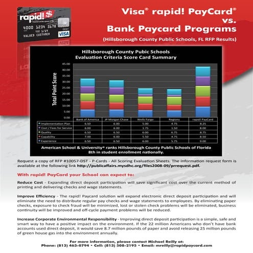 Paycard Comparison Vs Bank Paycards Flyer Mr | PDF