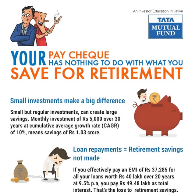 Your Pay Cheque has nothing to do with your retirement savings