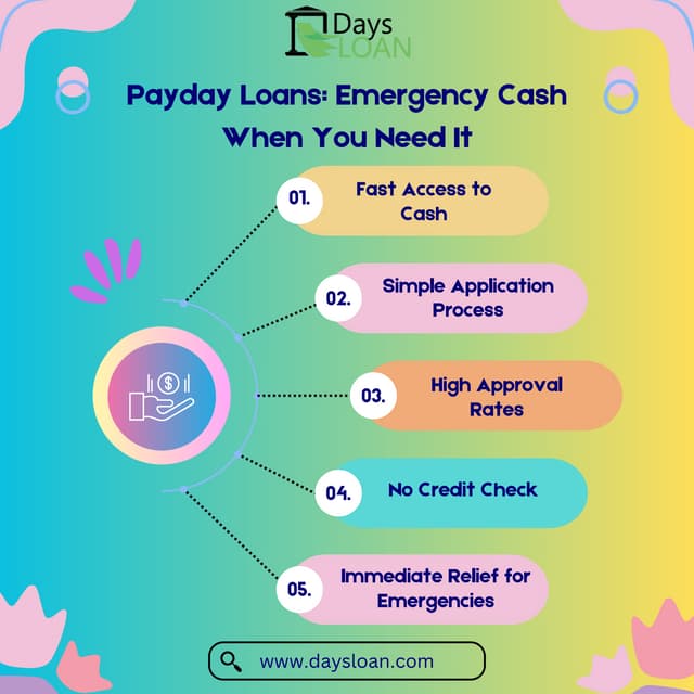 Payday Loans Emergency Cash When You Need It PDF