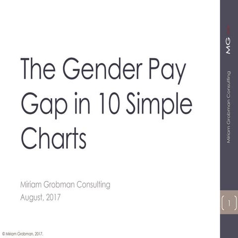 The Gender Pay Gap Explained in 10 Simple Charts
