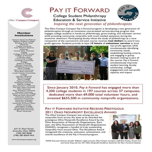Pay it Forward Student Philanthropy Fact Sheet