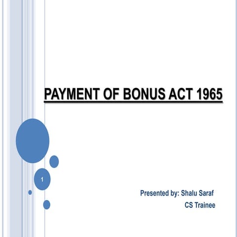 Payment of bonus act 1965