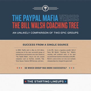 Infographic: PayPal Mafia vs. Bill ...