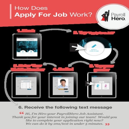 PayrollHero Apply For Job Kiosk Functionality
