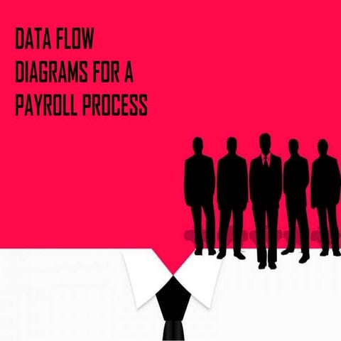 Payroll process flowchart
