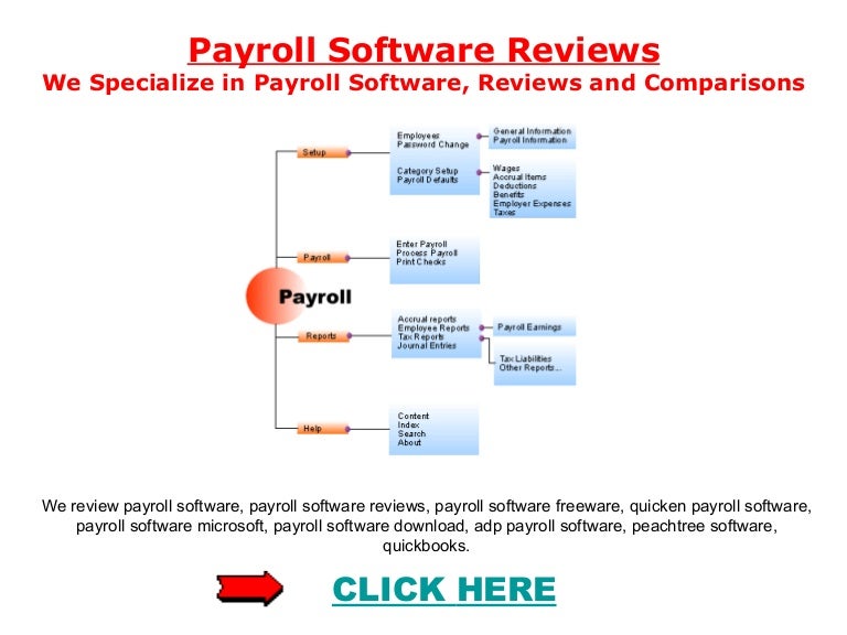Payroll Software Reviews