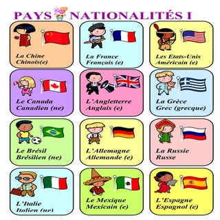 Pays et nationalites 2