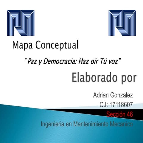 Mapa mental de paz y democracia | PPTX