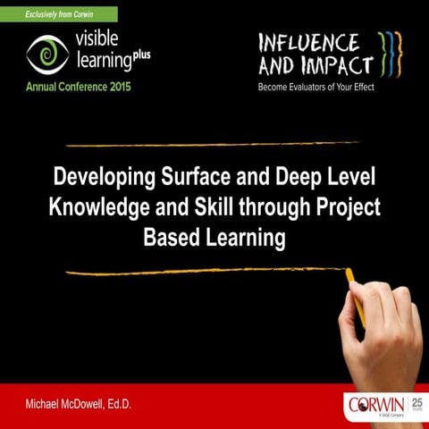 Final-Developing Surface and Deep Level Knowledge and Skill through Project B...