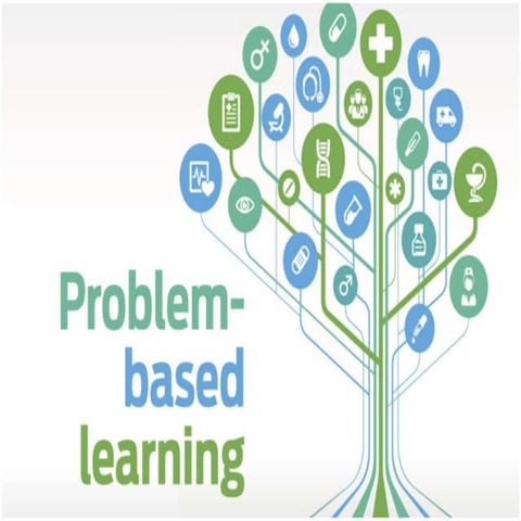Problem Based Learning | PPT
