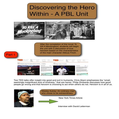 Hero Biography chart | DOCX