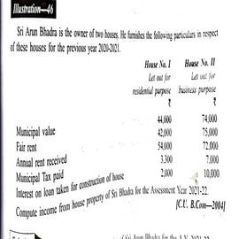 pblm on House property_1705550055981.pdf