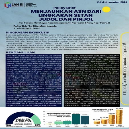 Menjauhkan ASN dari Lingkaran Setan JUDOL dan PINJOL