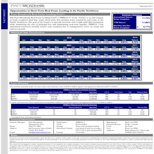 Pyatt Broadmark Real Estate Fund I Fact Sheet Sept 2015