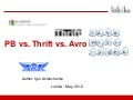 Thrift vs Protocol Buffers vs Avro - Biased Comparison