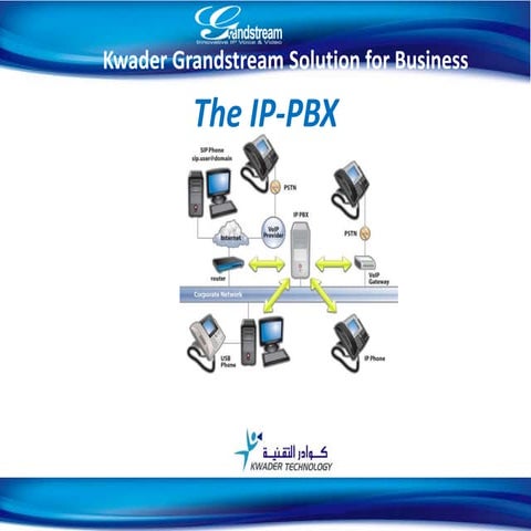 Pbx presentation ingate_itexpoeast2014