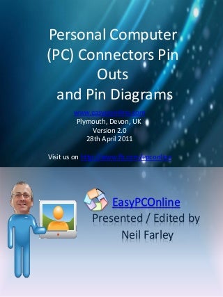 Pc PinOuts EasyPCOnline