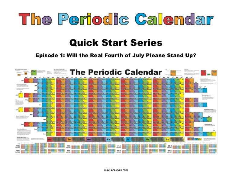 Periodic Calendar Quick Start Series Ep 1 Will The Real Fourth Of
